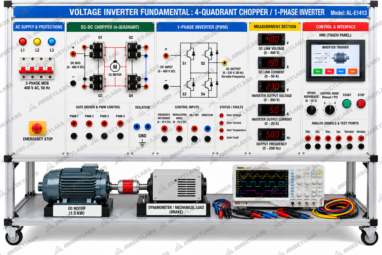 AL-E1413 VOLTAGE INVERTER FUNDAMENTAL: 4-QUADRANT CHOPPER / 1-PHASE INVERTER